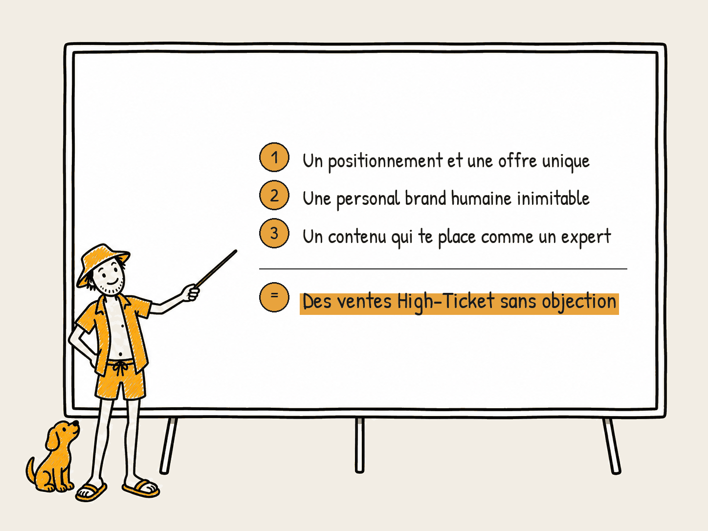 Thibault désigne un tableau : un positionnement et une offre unique, une personal brand humaine inimitable, un contenu qui te place comme un expert, ce qui donne des ventes High-Ticket sans objection